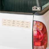 18 Étiquettes personnalisables Sticker à épices de (Sur camion)