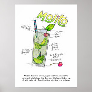 18-inch X 24-inch POSTER - MOJITO RECIPE COCKTAIL