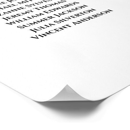 18 Tafel - Tafel - Blauwe Rozen Boorzitjes Poster (Hoek)