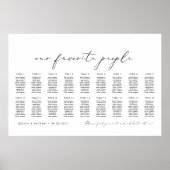 18 Tafels Onze favoriete Mensen Zitschema Plan Poster (Voorkant)