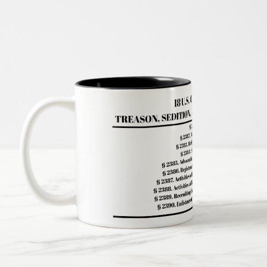 18 US Code Chapitre 115 Mug (Gauche)