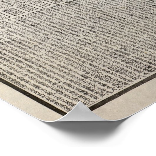 18e cen. Chinese Astro Map - MED QUAL (zie noot) Poster (Hoek)