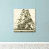 18E EEUW VAN HET Antiek WETENSCHAPPELIJK SCHEPPEN  Canvas Afdruk (Insitu (Houten vloer))