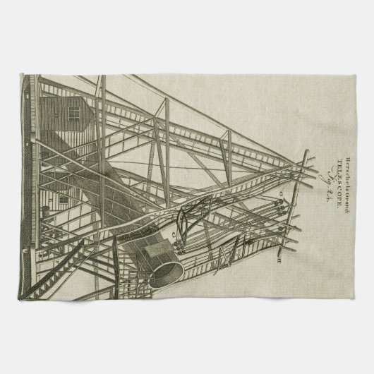 18E EEUW VAN HET Antiek WETENSCHAPPELIJK SCHEPPEN  Theedoek (Horizontaal)