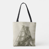 18E EEUW VAN HET Antiek WETENSCHAPPELIJK SCHEPPEN Tote Bag (Achterkant)