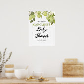 18x2-inch Sweet Little Pear Welcome Baby shower Po Poster (Keuken)