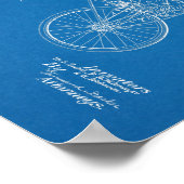 1901  blauwdruk voor fietspatronen poster (Hoek)