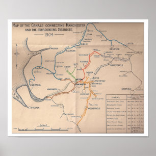 1904 Kaart van Kanalen die Manchester verbinden Poster