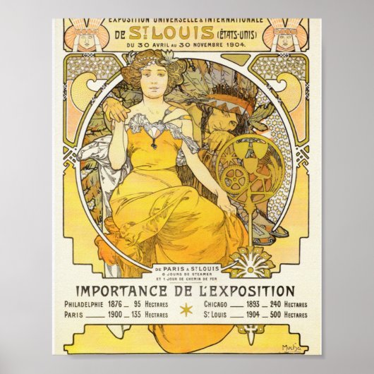 1904 World's Fair By Alphonse Mucha Poster (Voorkant)