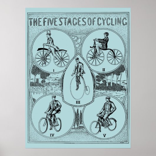 1907 Vijf fasen van fietsafdrukken Poster (Voorkant)