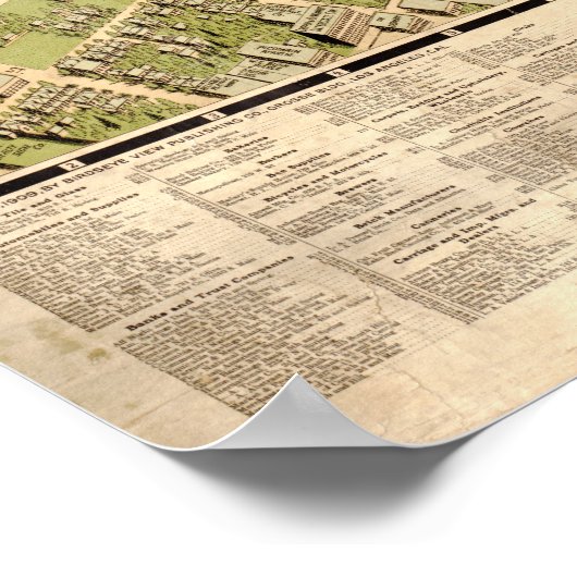 1909 Los Angeles, CA Birds Eye Uitzicht Panoramic Poster (Hoek)