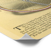 1918 Ranger Superbe Bicycle & Art Poster (Hoek)