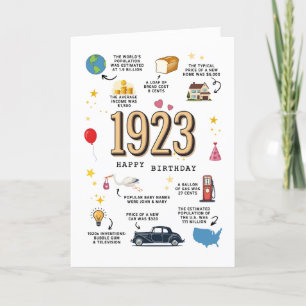 1923 Verjaardag Kaart voor opa