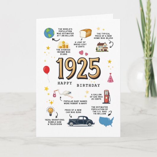 1925 Verjaardag Kaart Printable (Voorkant)