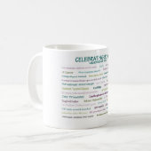 1927 Memories 90th Birthday Mok (Voorkant links)