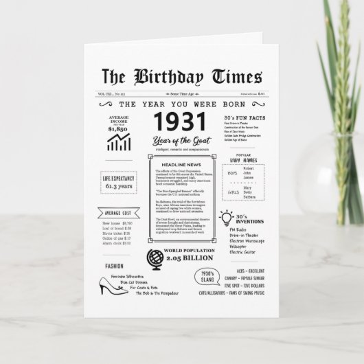 1931 Het jaar dat je geboren werd op zondag Kaart (Voorkant)