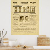 1933 SCHEMA VOOR DE HANDHAVING VAN HET RECHT VAN D POSTER (Keuken)