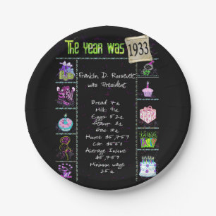 1933 Verjaardag Trivia Feiten Papier Bord