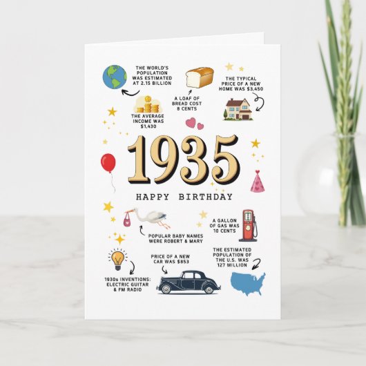 1935 Verjaardag Kaart Printable (Voorkant)