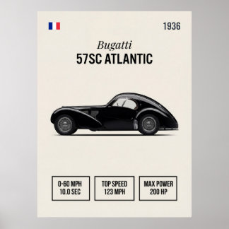 1936 Bugatti 57SC Atlantic Oldtimer Auto Poster