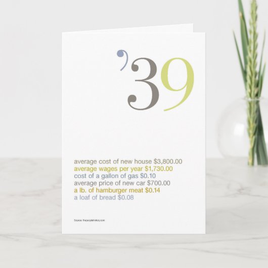 1939 Verjaardag Leuke Feiten Kaart (Voorkant)