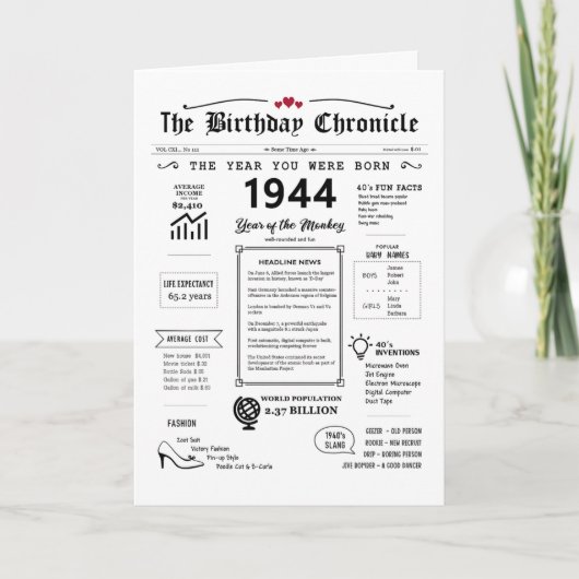 1944 Het jaar dat je geboren werd op de Kaart van  (Voorkant)