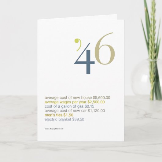 1946 Verjaardag Leuke Feiten Kaart (Voorkant)