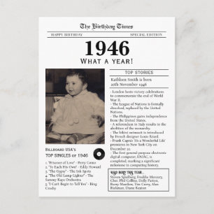 1946 Verjaardags Krantenansichtkaart Briefkaart