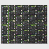 1953 Geboortejaar Trivia Cadeaupapier (Vlak)