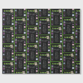 1955 Geboortejaar Trivia Cadeaupapier (Vlak)