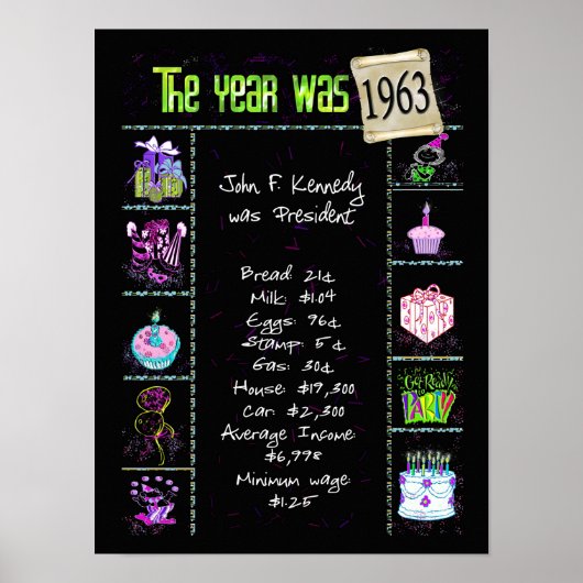 1963 Geboortejaar Trivia op Zwart Poster (Voorkant)