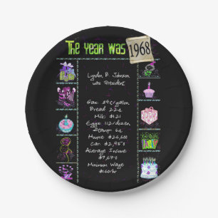 1968 Birthday Trivia Facts Paper Bord