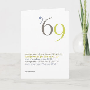 1969 de Feiten van de Pret van de Verjaardag Kaart