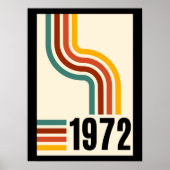 1972 Retro Vintage Poster (Voorkant)