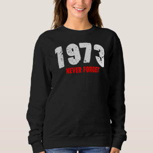 1973 Vergeet nooit de feministische Pro Choice Abo Trui