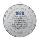 1979 DARTBORD (Voorkant)