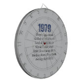 1979 DARTBORD (Voorkant Links)