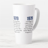 1979 LATTE MOK (Rechterhoek)