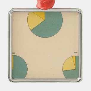 197 Katoenproductie, uitvoer Metalen Ornament