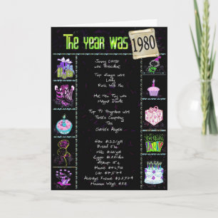 1980 Birthday Fun Facts Kaart