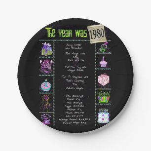 1980 Birthday Trivia Facts Paper Bord