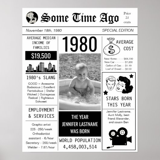 1980 Retro Newspaper Birthday Poster (Voorkant)