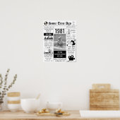 1981 Retro Newspaper Birthday Poster (Keuken)