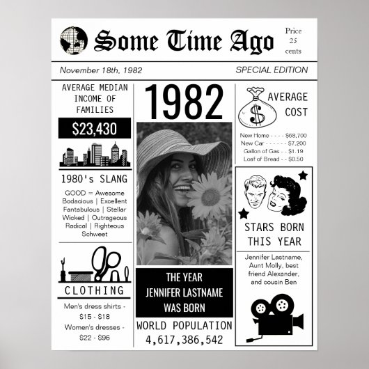 1982 Retro Newspaper Birthday Poster (Voorkant)