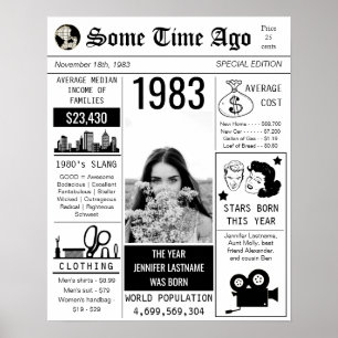 1983 Retro Newspaper Birthday Poster