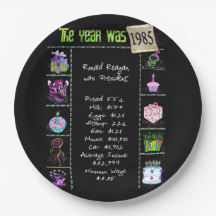 1985 Birthday Trivia — Bord voor feitenpapier