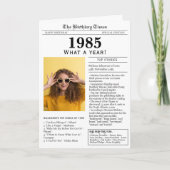 1985 Kranten verjaardagskaart Kaart (Voorkant)