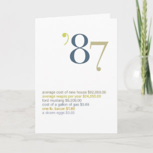 1987 Birthday Fun Facts Kaart