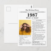 1987 Newspaper Birthday  Briefkaart (Voorkant / Achterkant)