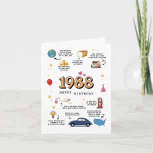 1988 Verjaardag Kaart voor zoon en dochter